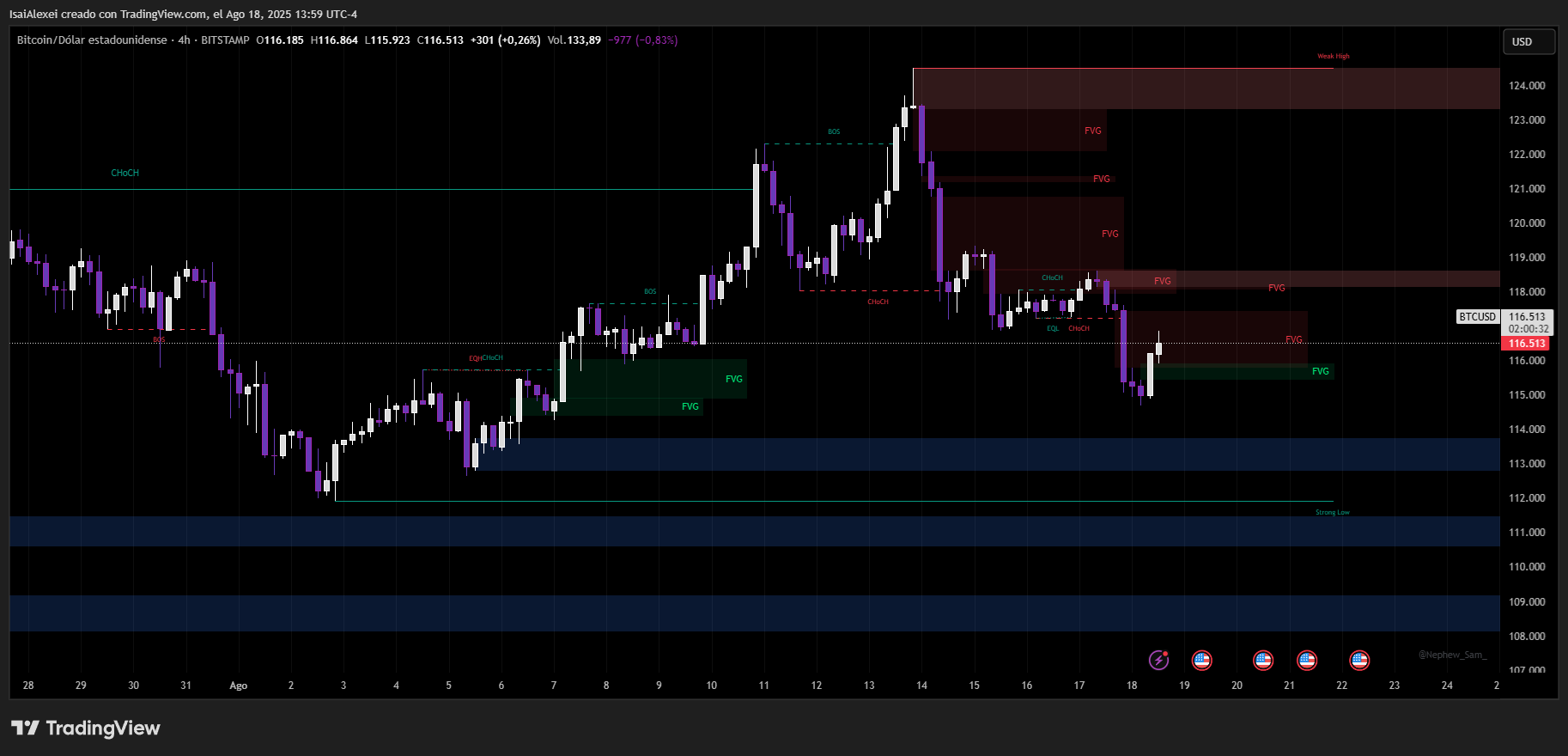 BTCUSD_2025-08-18_13-59-25