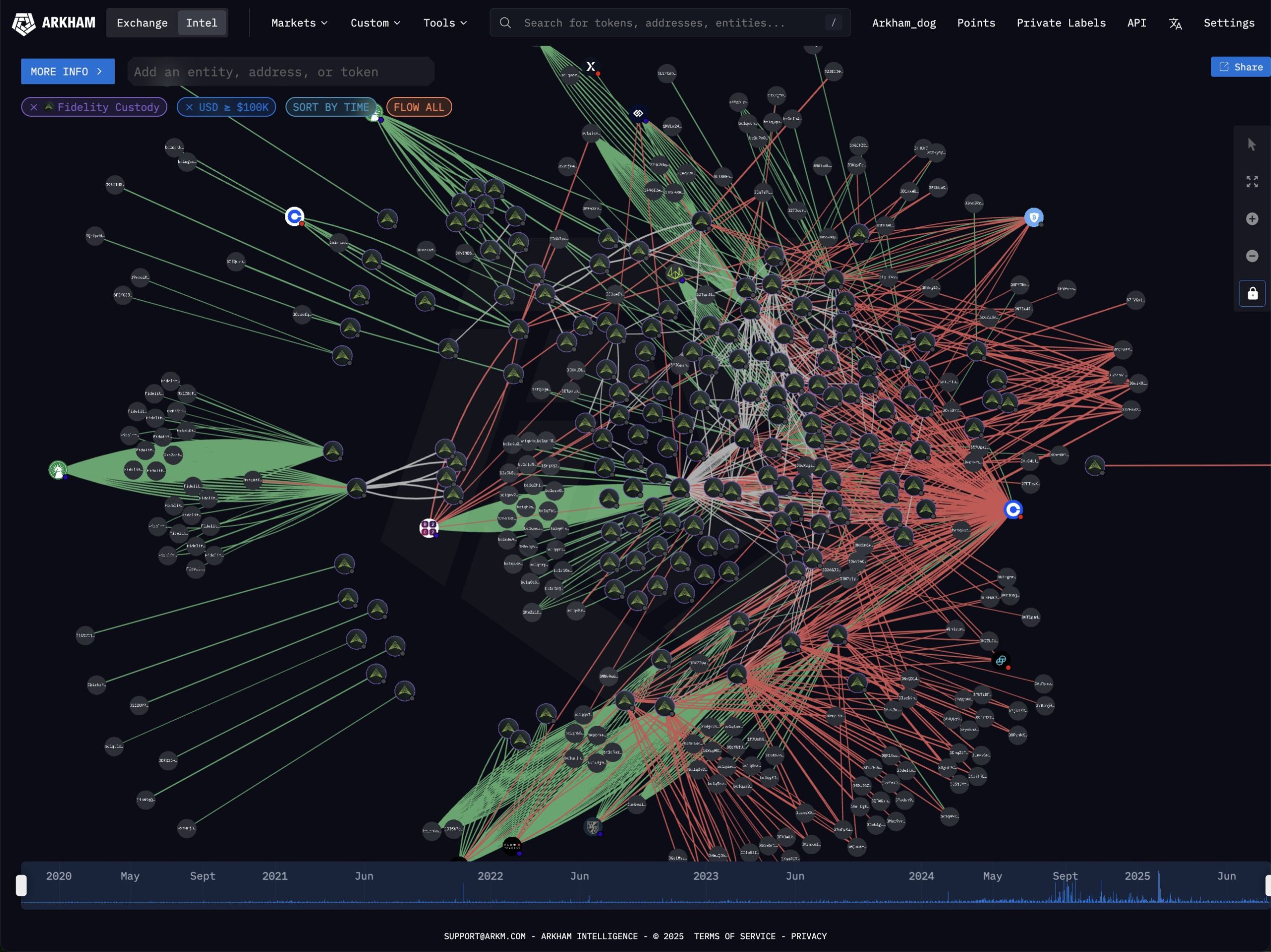 ETFS-JUST-BOUGHT-1-BILLION-USD-OF-ETHEREUM-scaled