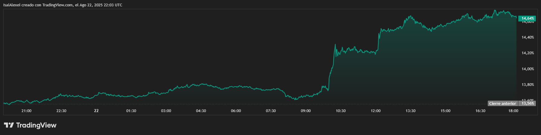 ETH.D_2025-08-22_18-03-52