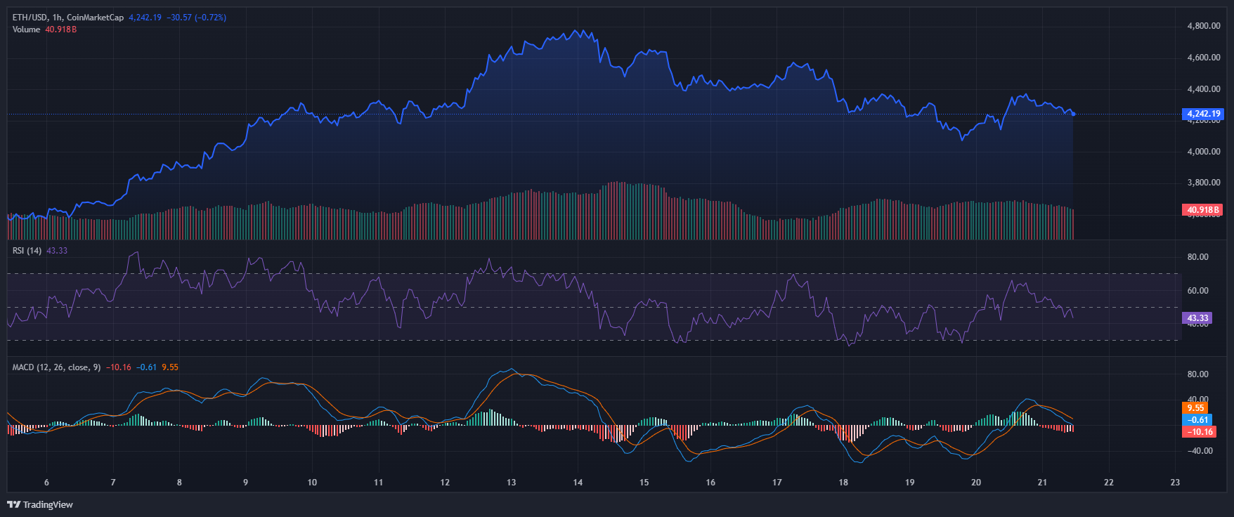 ETH_2025-08-21_11-54-07