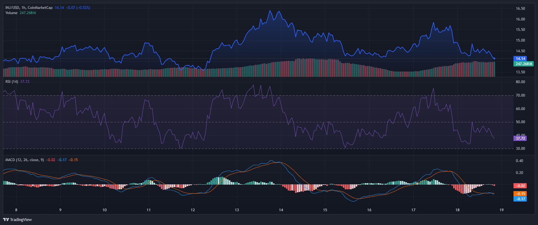 INJ_2025-08-18_20-36-37