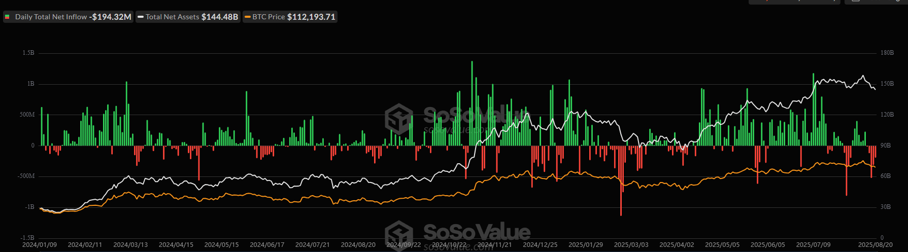Total_Crypto_Spot_ETF_Fund_Flow