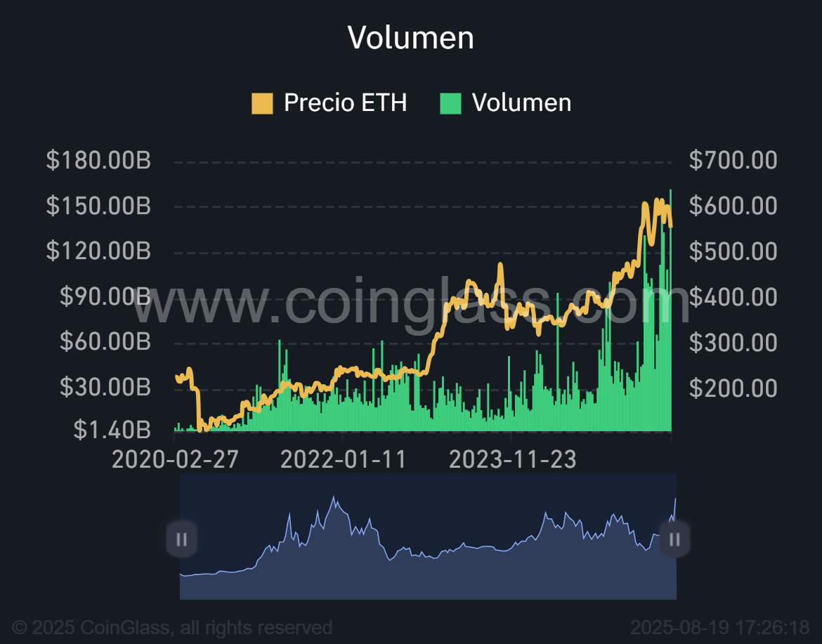 Volumen-2025-08-19_17_26_19