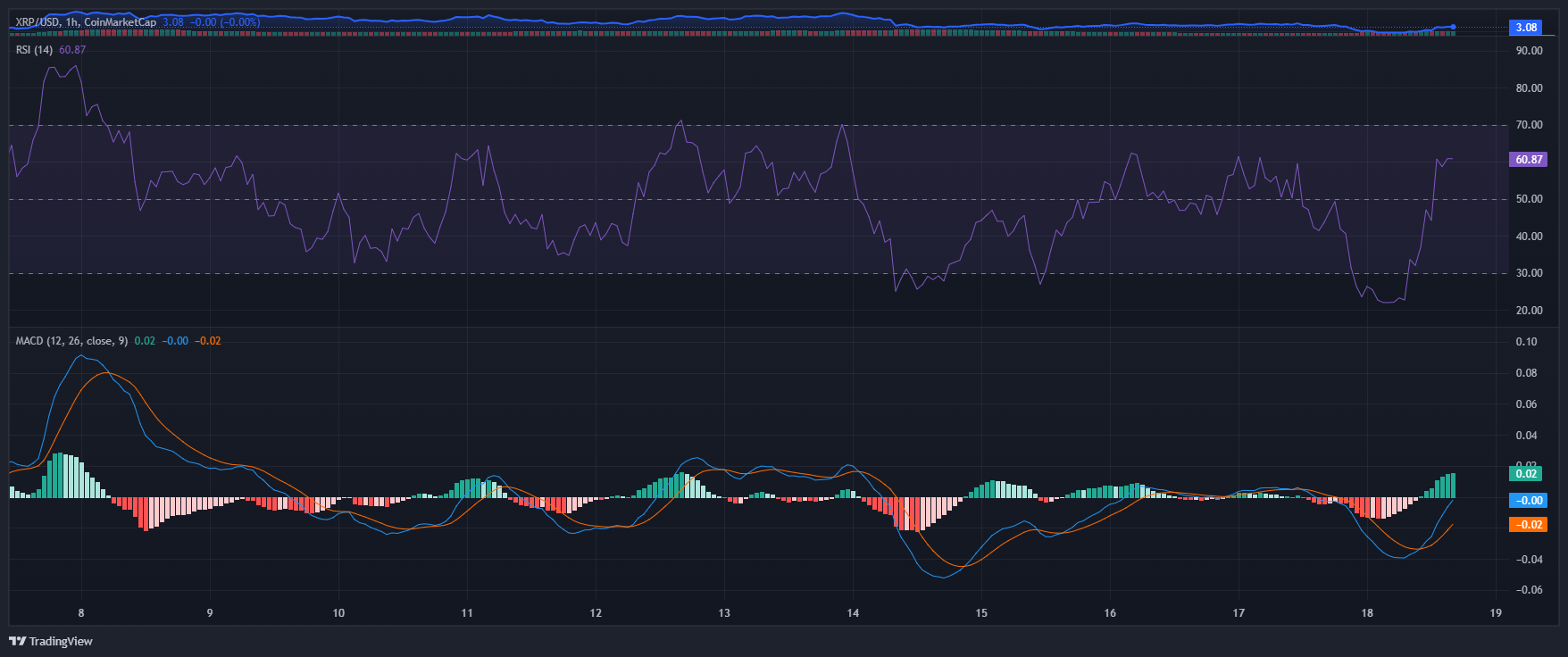 XRP_2025-08-18_16-05-09