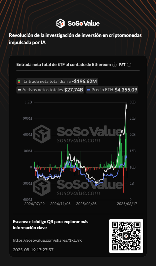 sosovalue_2025-08-19 17_28_03
