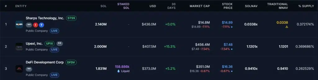 strategicsolanareserve