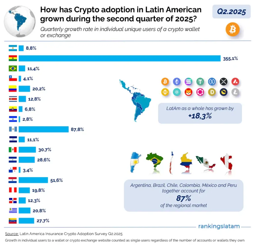 un-acuerdo-permitira-a-los-bolivianos-acceder-a-usdt