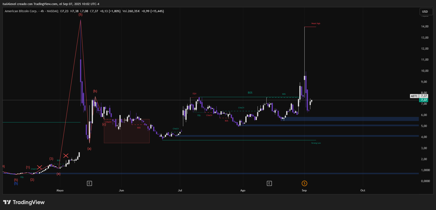 ABTC_2025-09-07_10-02-45