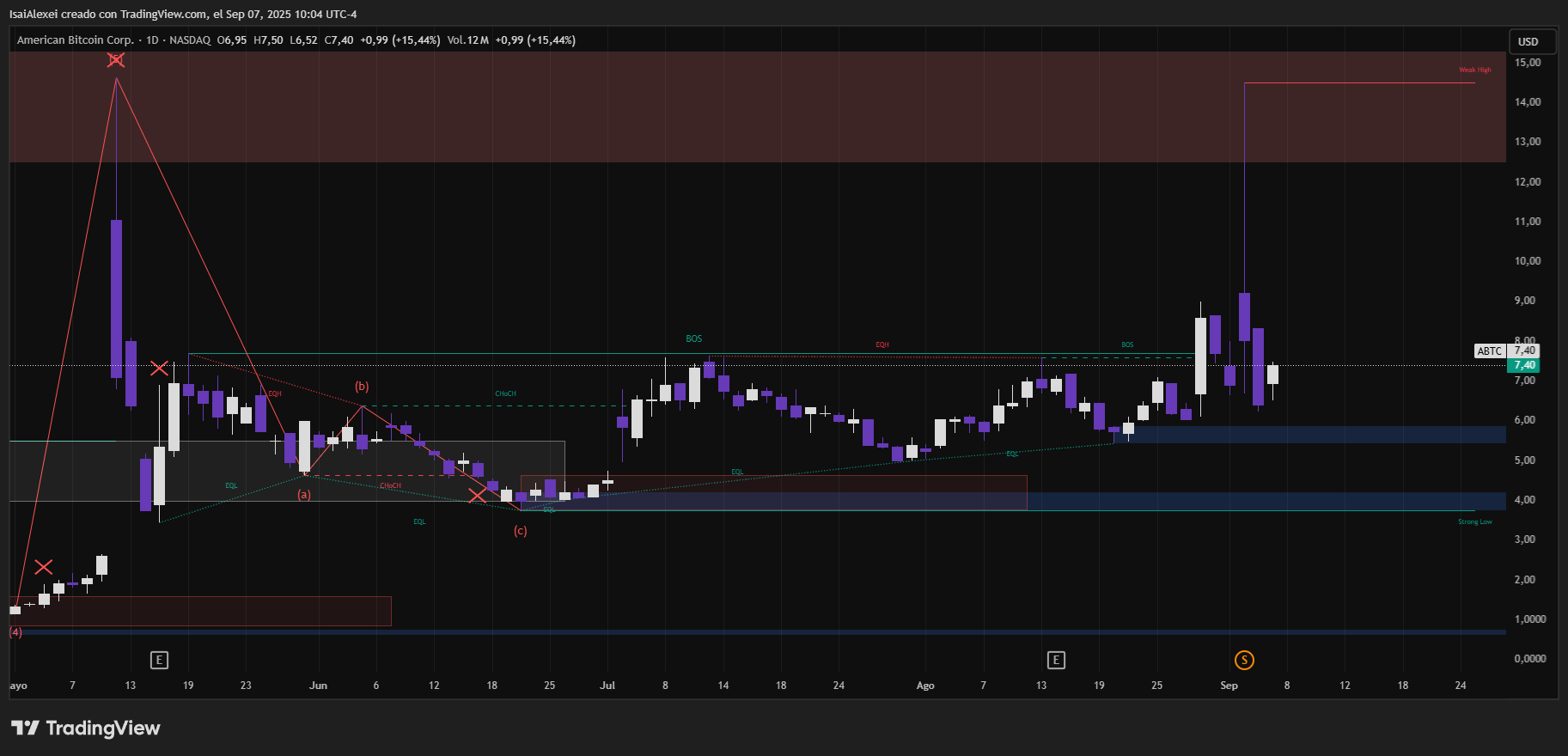 ABTC_2025-09-07_10-04-44