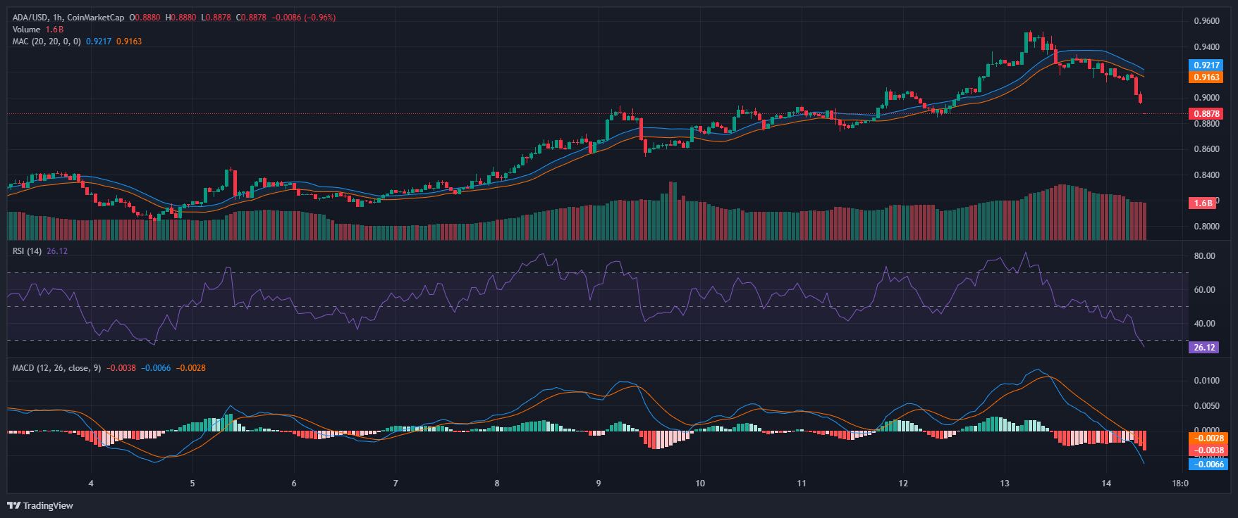 ADA_2025-09-14_09-57-38