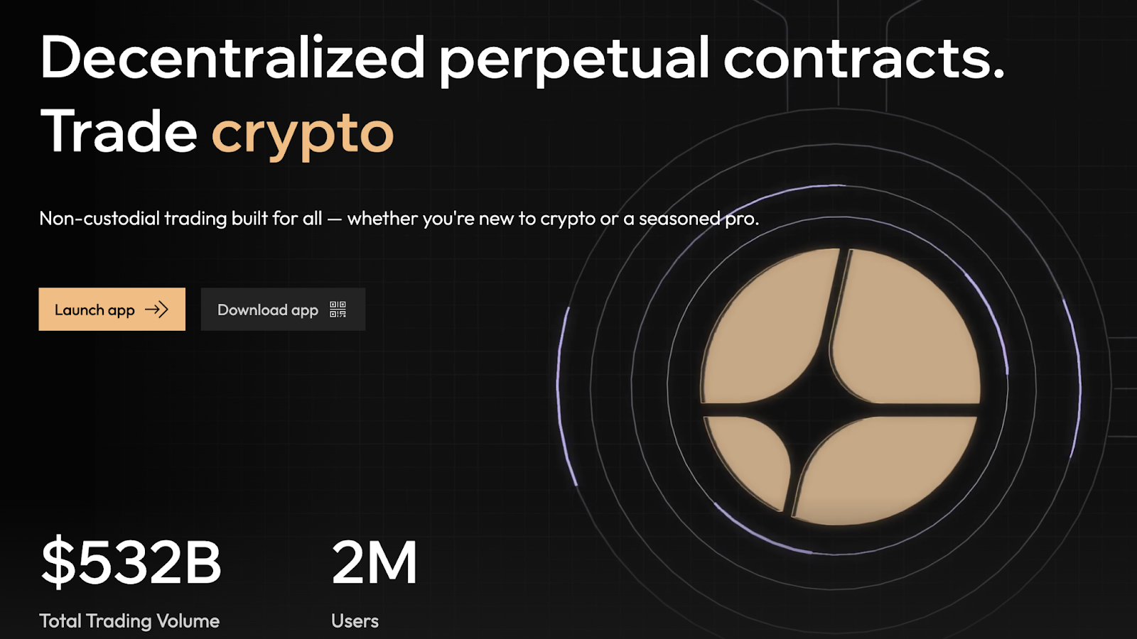 Aster competes with Hyperliquid in perpetual decentralized exchange expansion