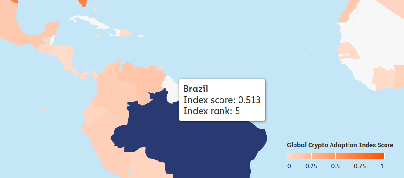 Crypto Adoption Index methodology