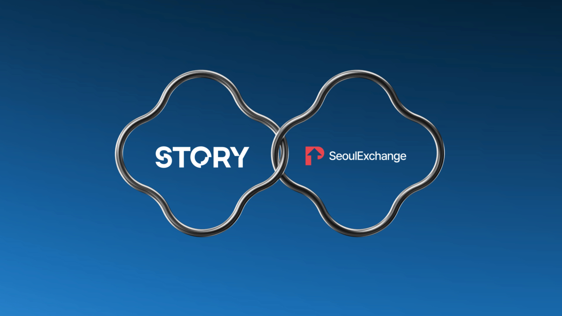 Seoul Exchange adopts Story protocol for tokenized real-world asset settlement exclusively Seoul Exchange adopts Story protocol for tokenized real-world asset settlement exclusively