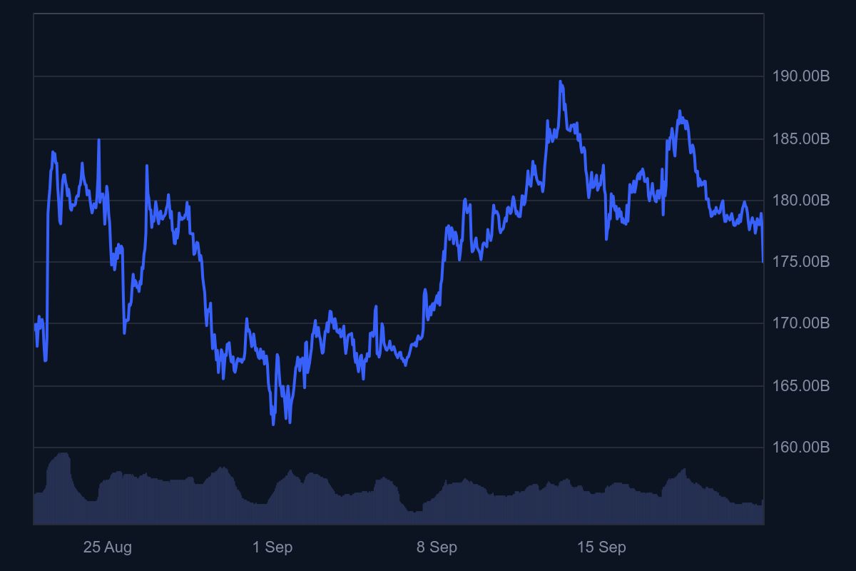 XRP_1M_graph_coinmarketcap
