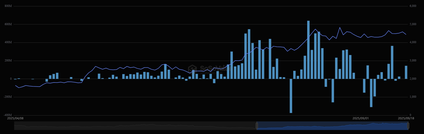 iShares-Ethereum-TrustETHA