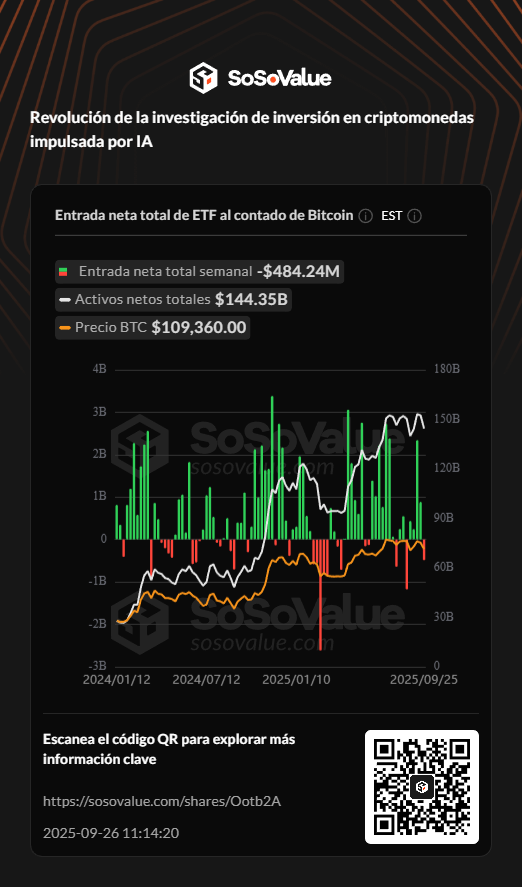 sosovalue_2025-09-26 11_14_25