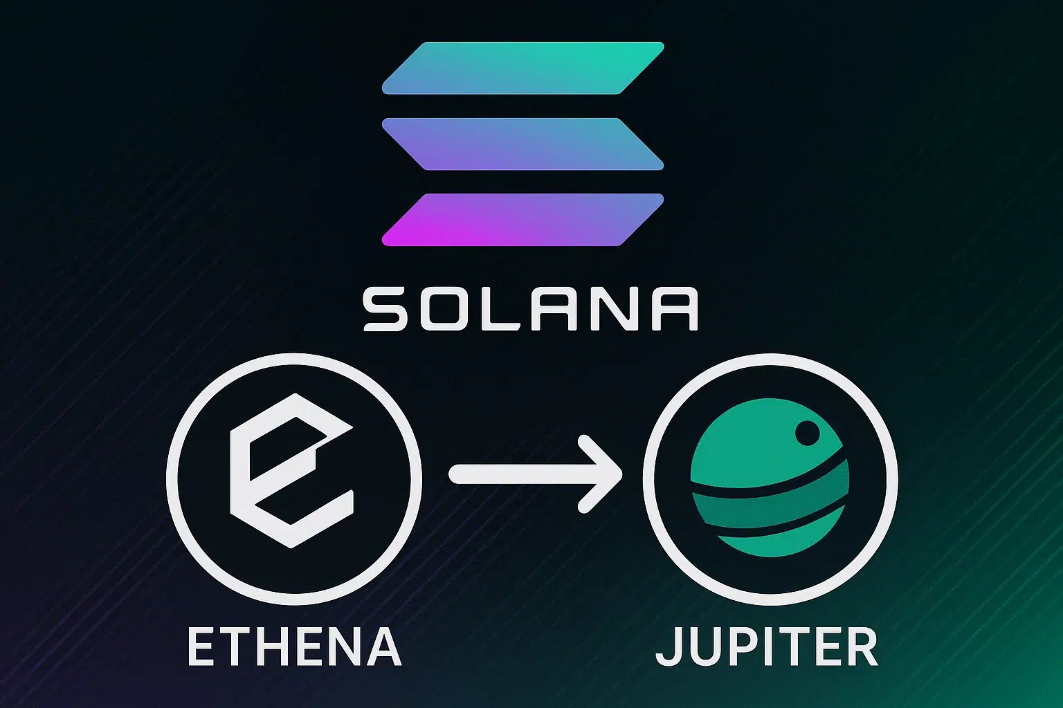 Jupiter and Ethena Labs introduce a new stablecoin on the Solana blockchain