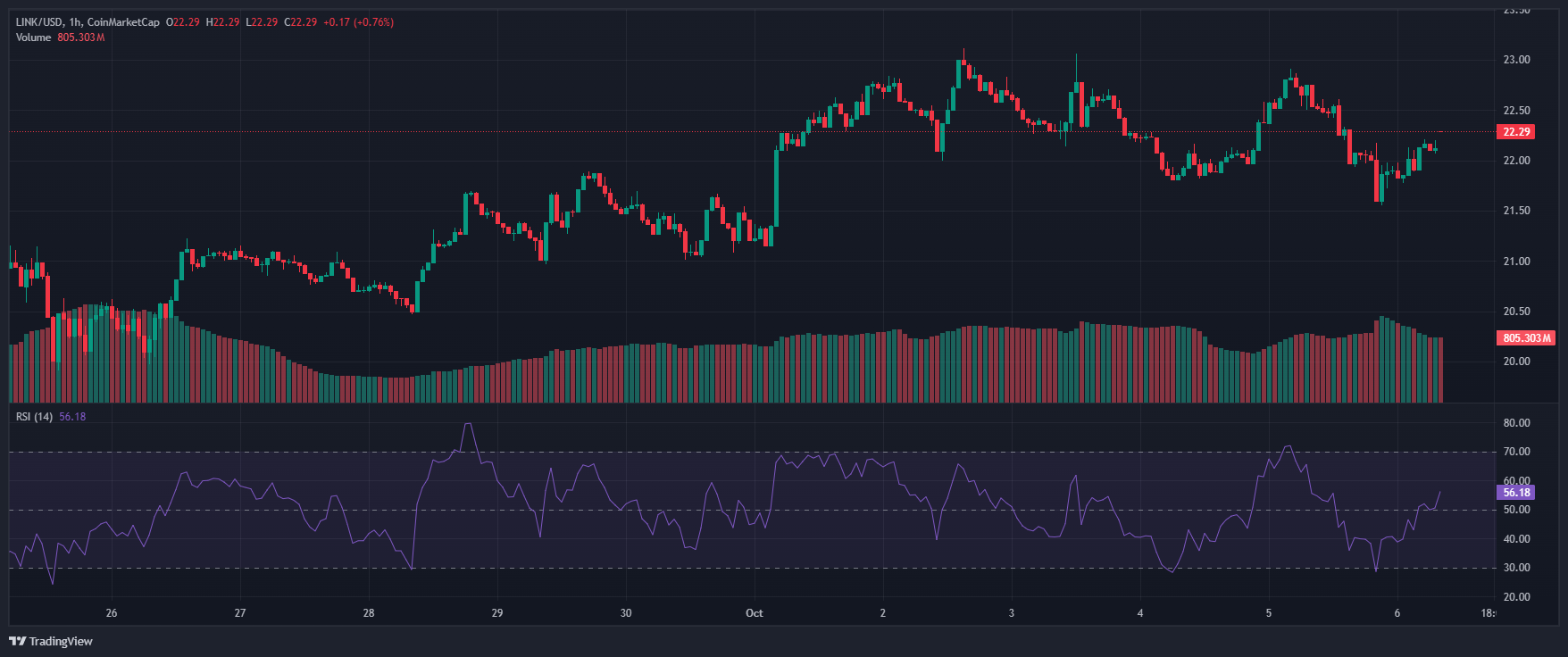 LINK_2025-10-06_08-27-03