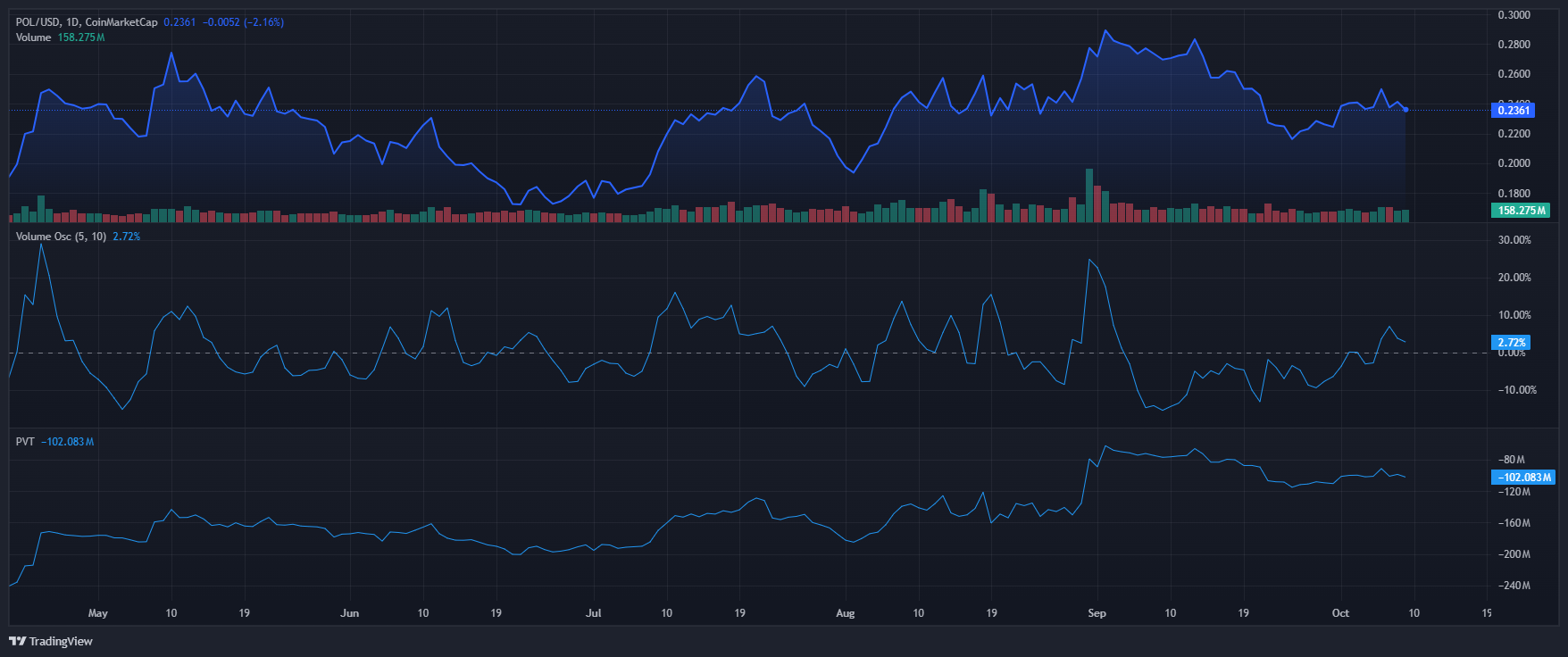 POL_2025-10-09_11-45-35