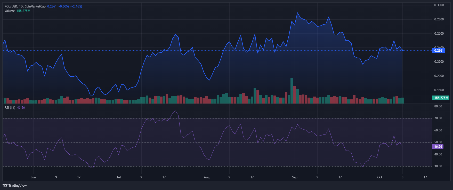 POL_2025-10-09_11-47-13