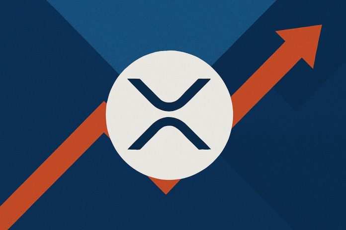Xrp price action