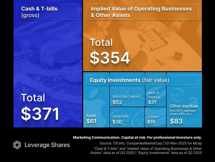 Illustration representing financial growth or investment portfolio.